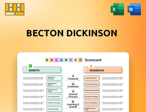 Becton Dickinson Balanced Scorecard