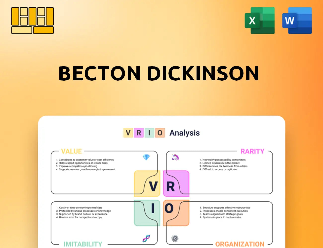 Becton Dickinson VRIO Analysis