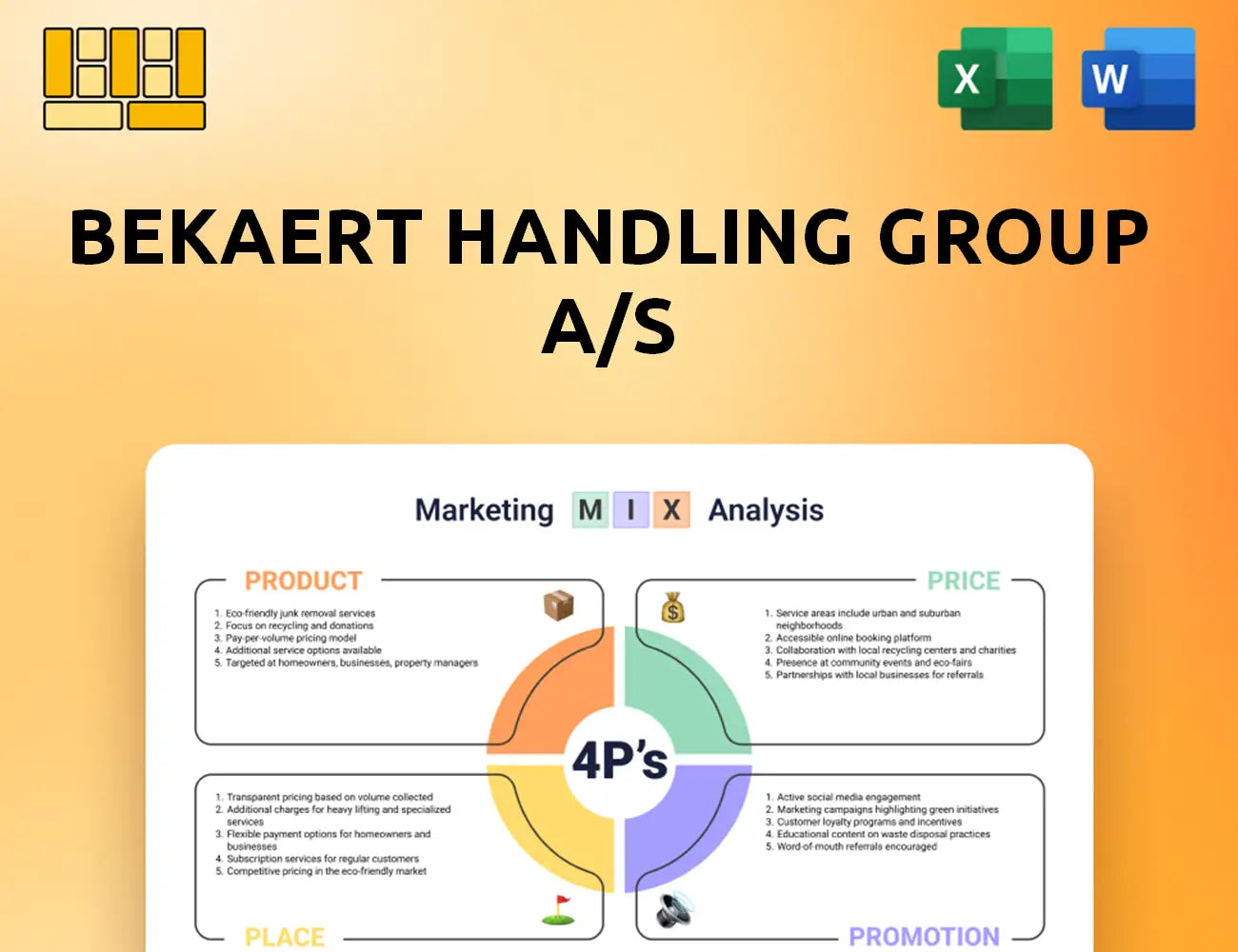 Bekaert Handling Group A/S Marketing Mix