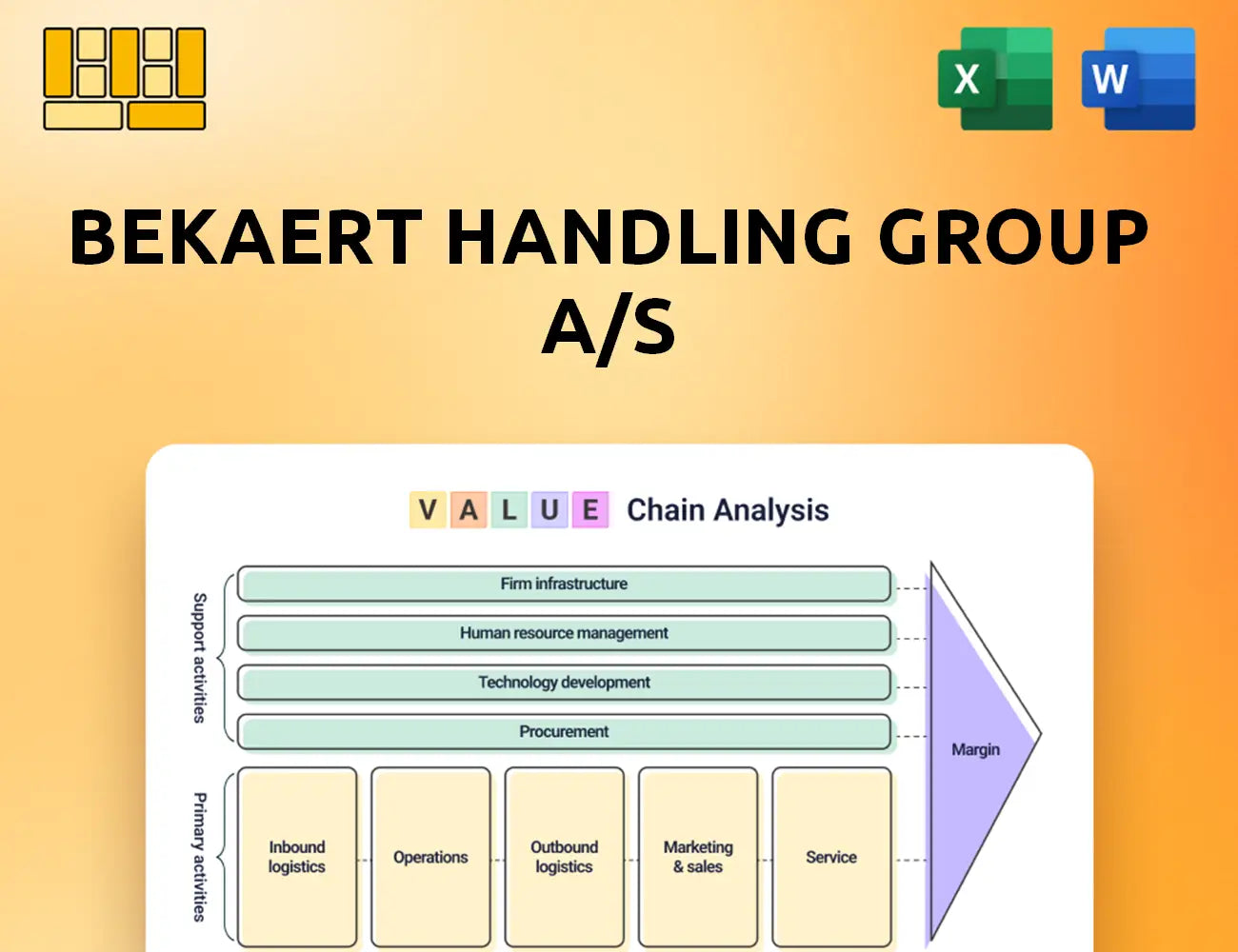 Bekaert Handling Group A/S Value Chain Analysis