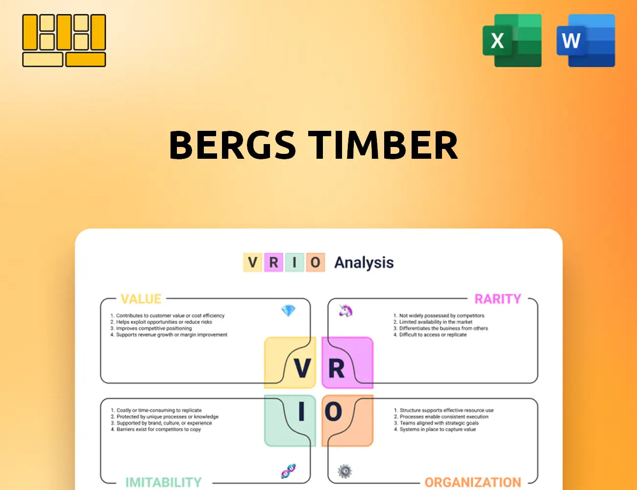 Bergs Timber VRIO Analysis