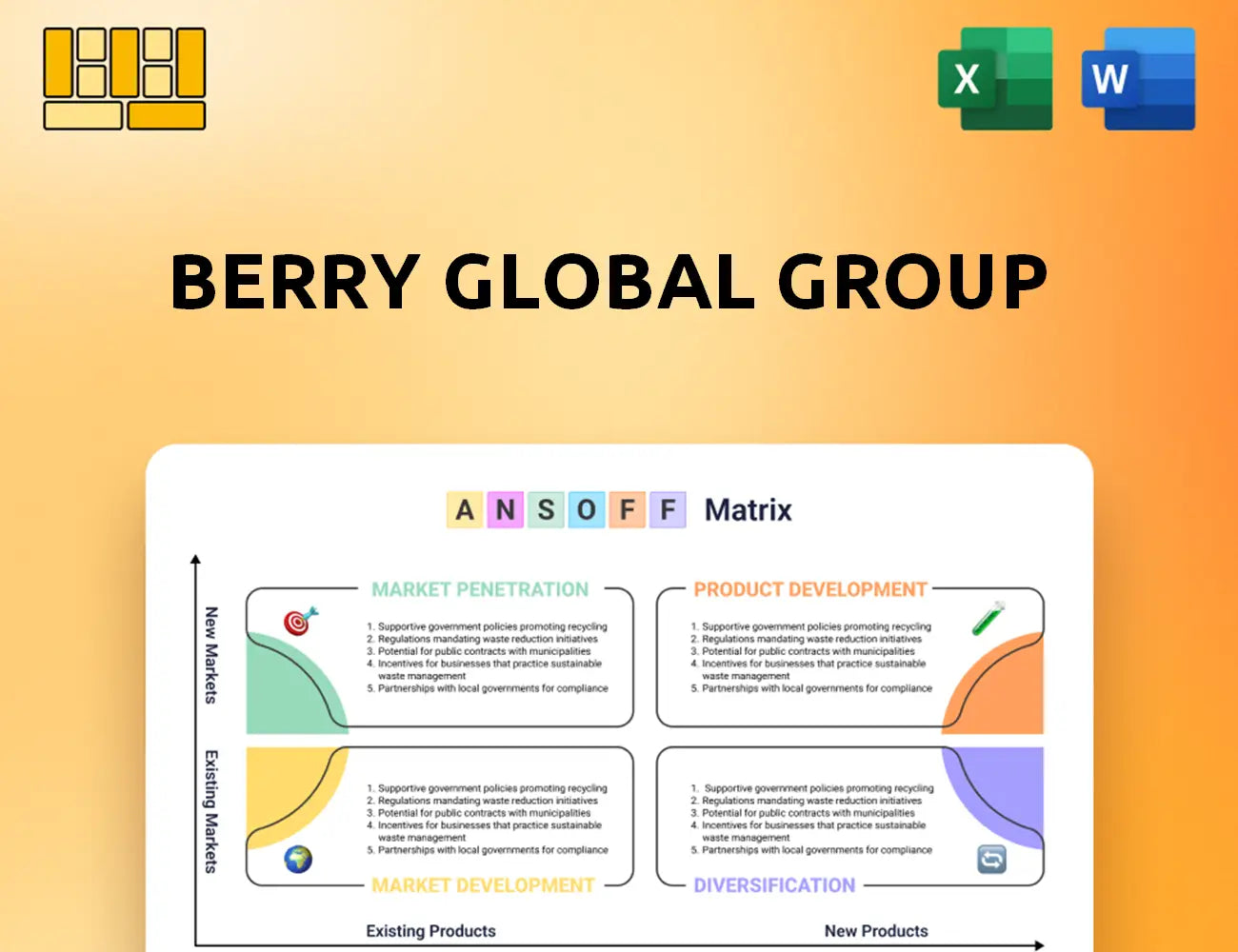 Berry Global Group Ansoff Matrix