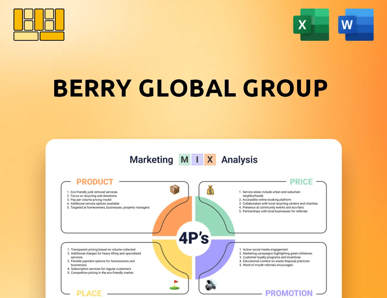 Berry Global Group Marketing Mix