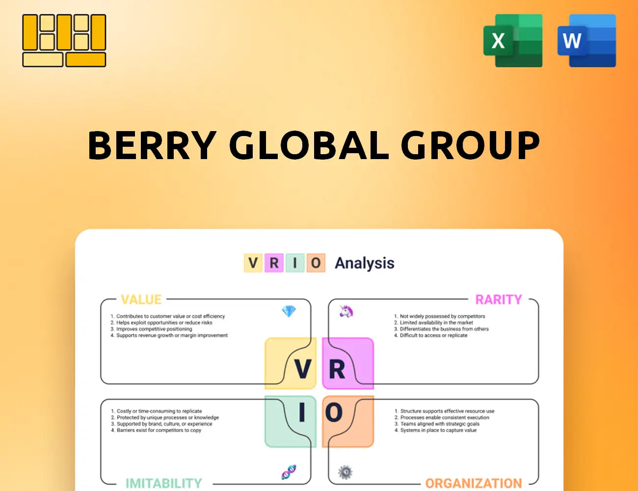 Berry Global Group VRIO Analysis