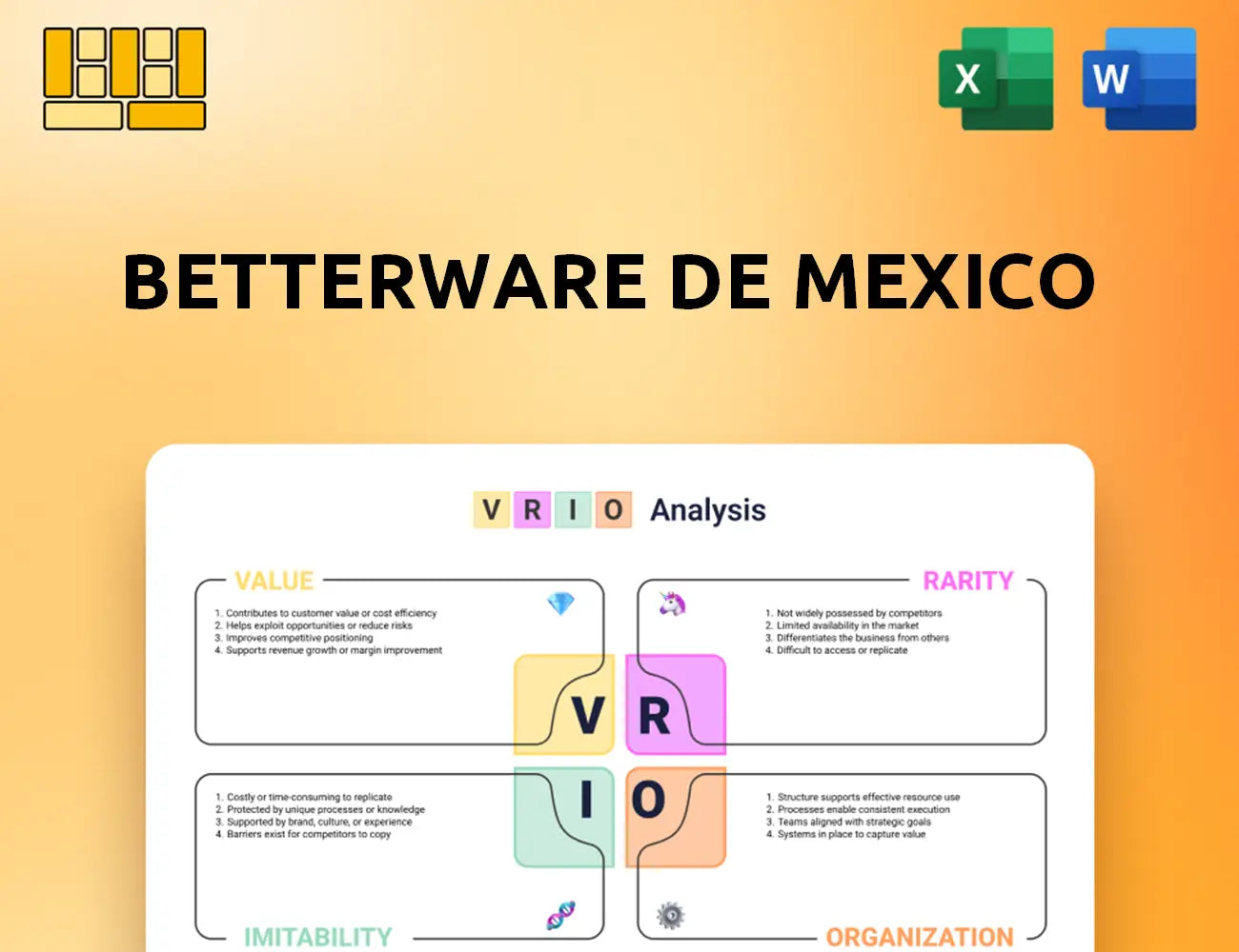 Betterware de Mexico VRIO Analysis