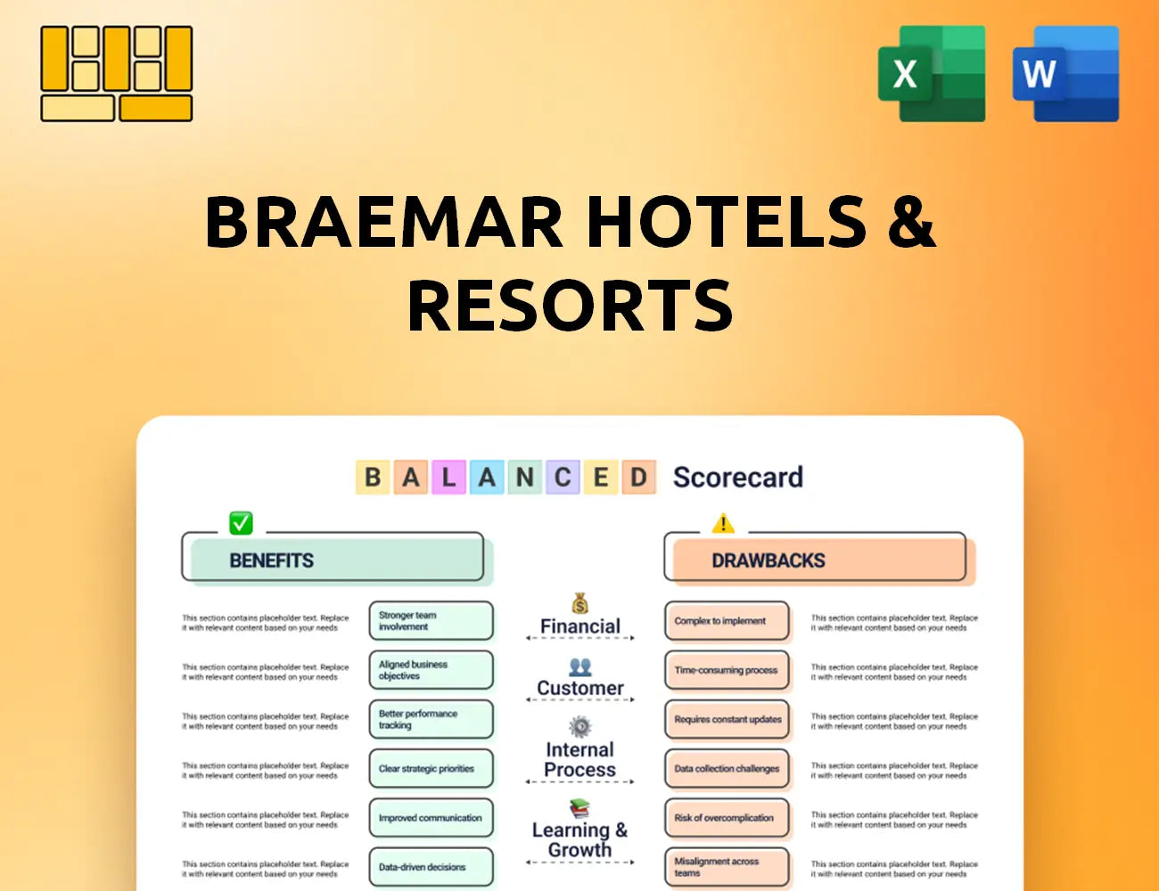 Braemar Hotels & Resorts Balanced Scorecard