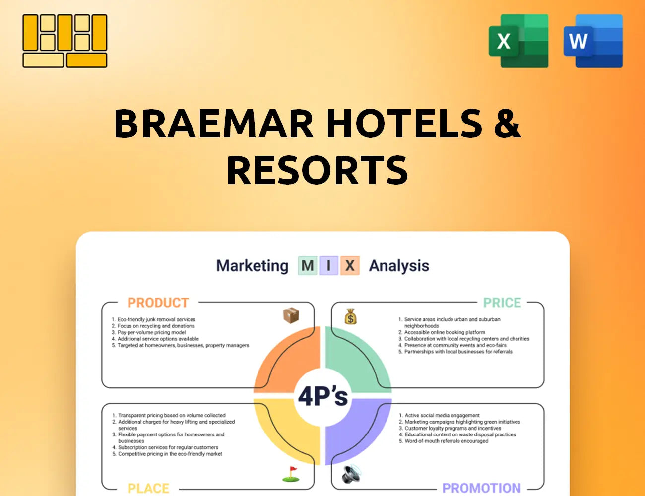 Braemar Hotels & Resorts Marketing Mix