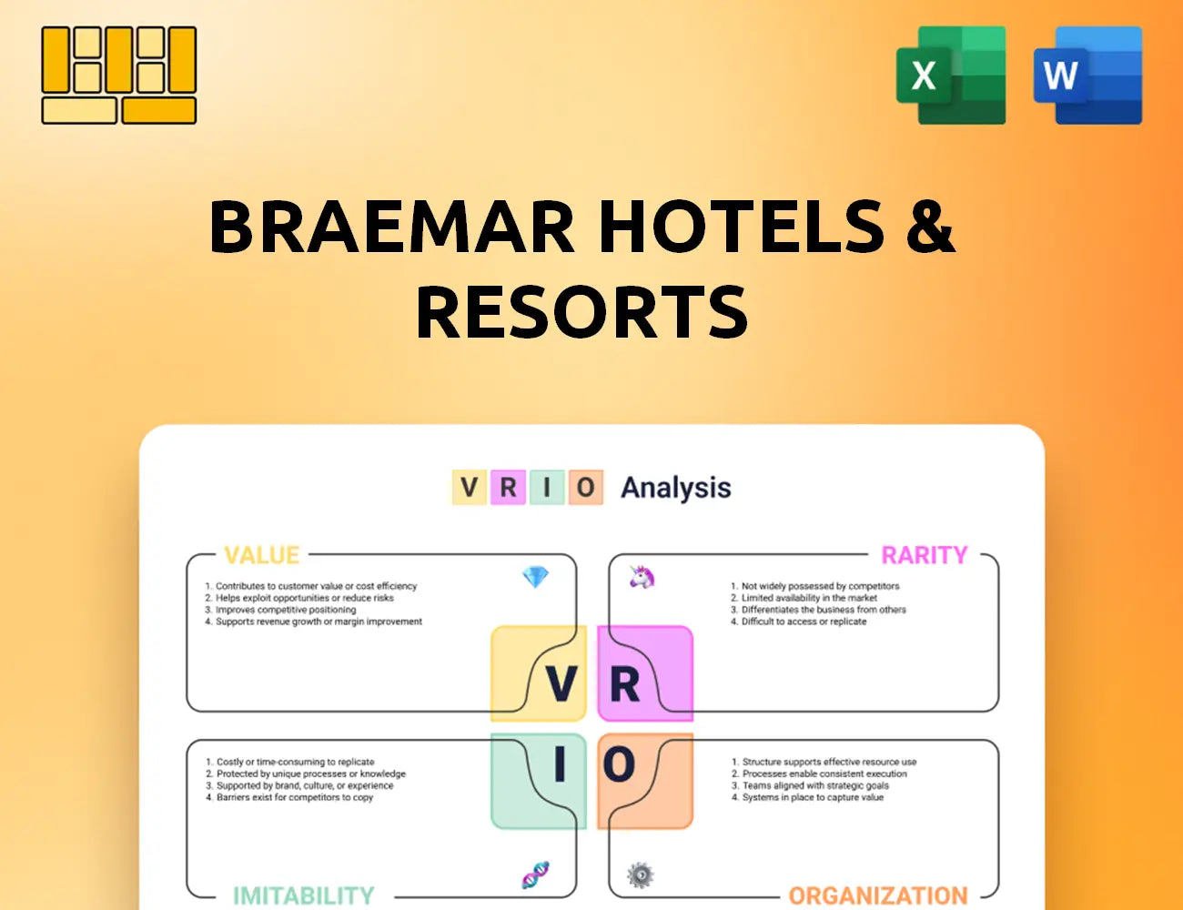 Braemar Hotels & Resorts VRIO Analysis