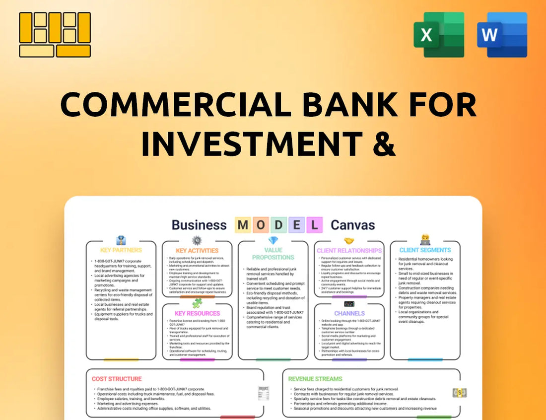 Commercial Bank For Investment & Development Of Vietnam Business Model Canvas