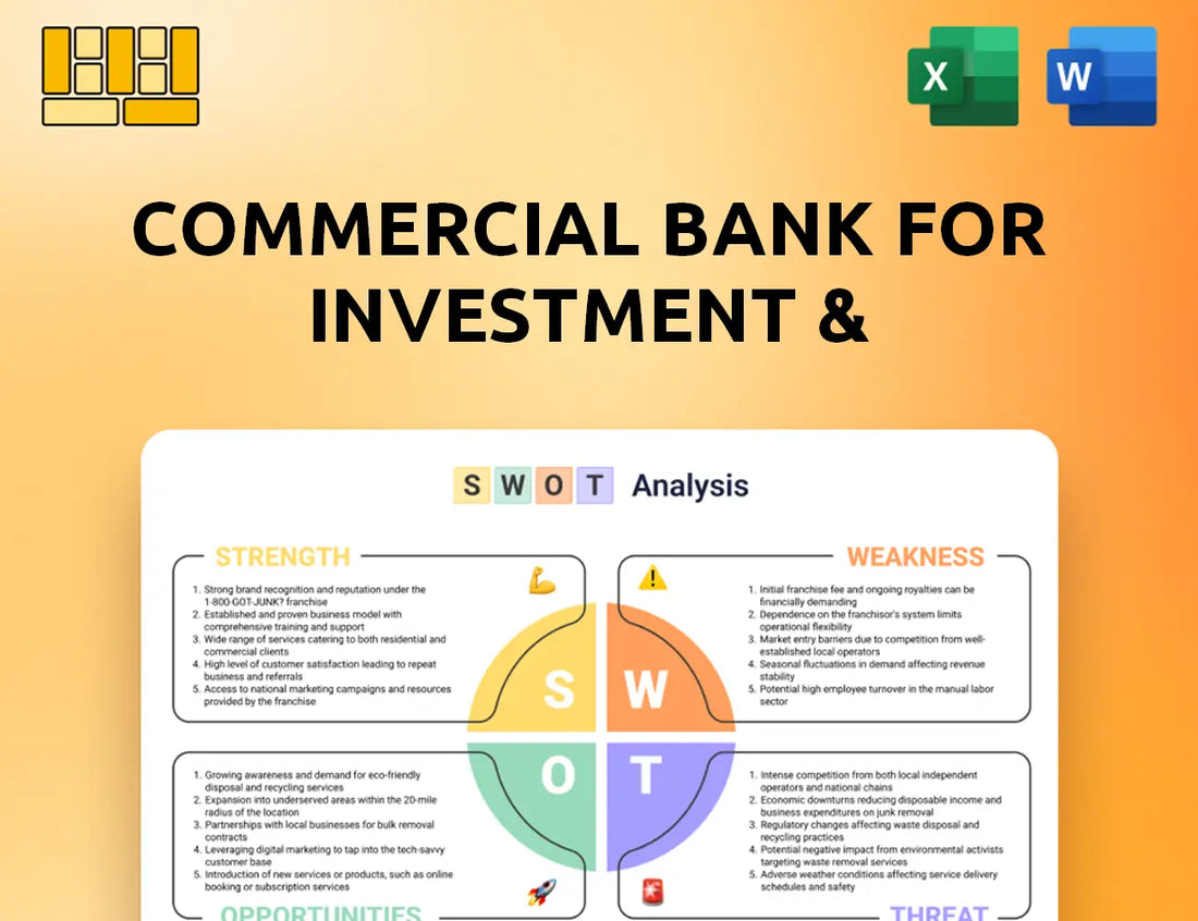 Commercial Bank For Investment & Development Of Vietnam SWOT Analysis