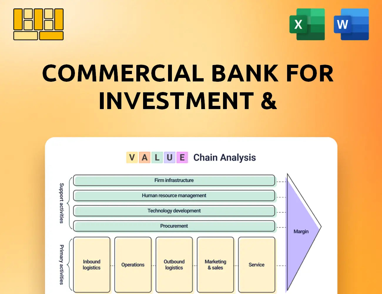 Commercial Bank For Investment & Development Of Vietnam Value Chain Analysis