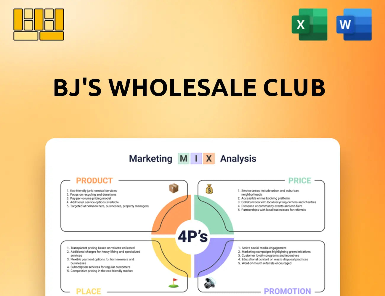 BJ's Wholesale Club Marketing Mix