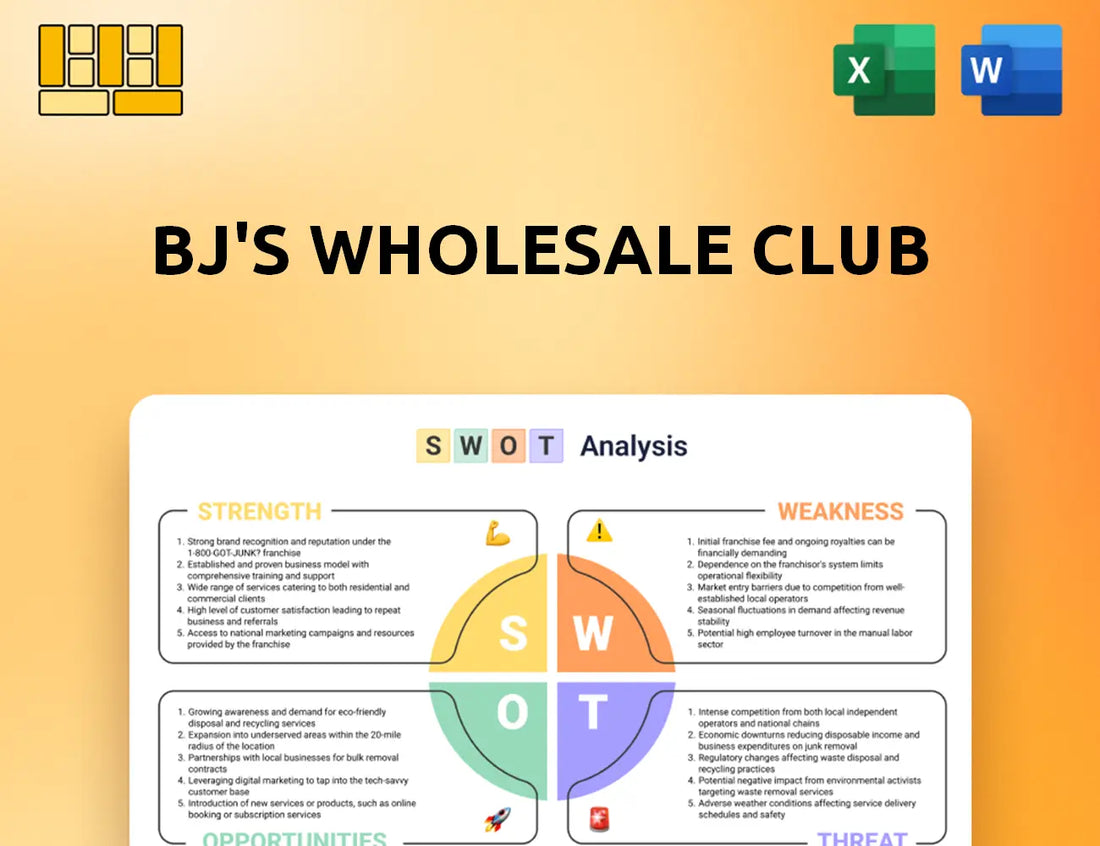 BJ's Wholesale Club SWOT Analysis