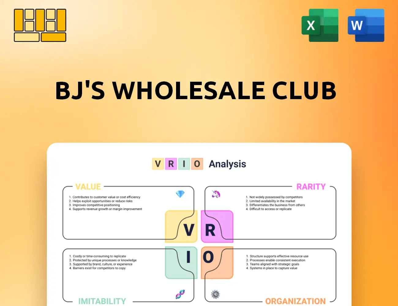 BJ's Wholesale Club VRIO Analysis
