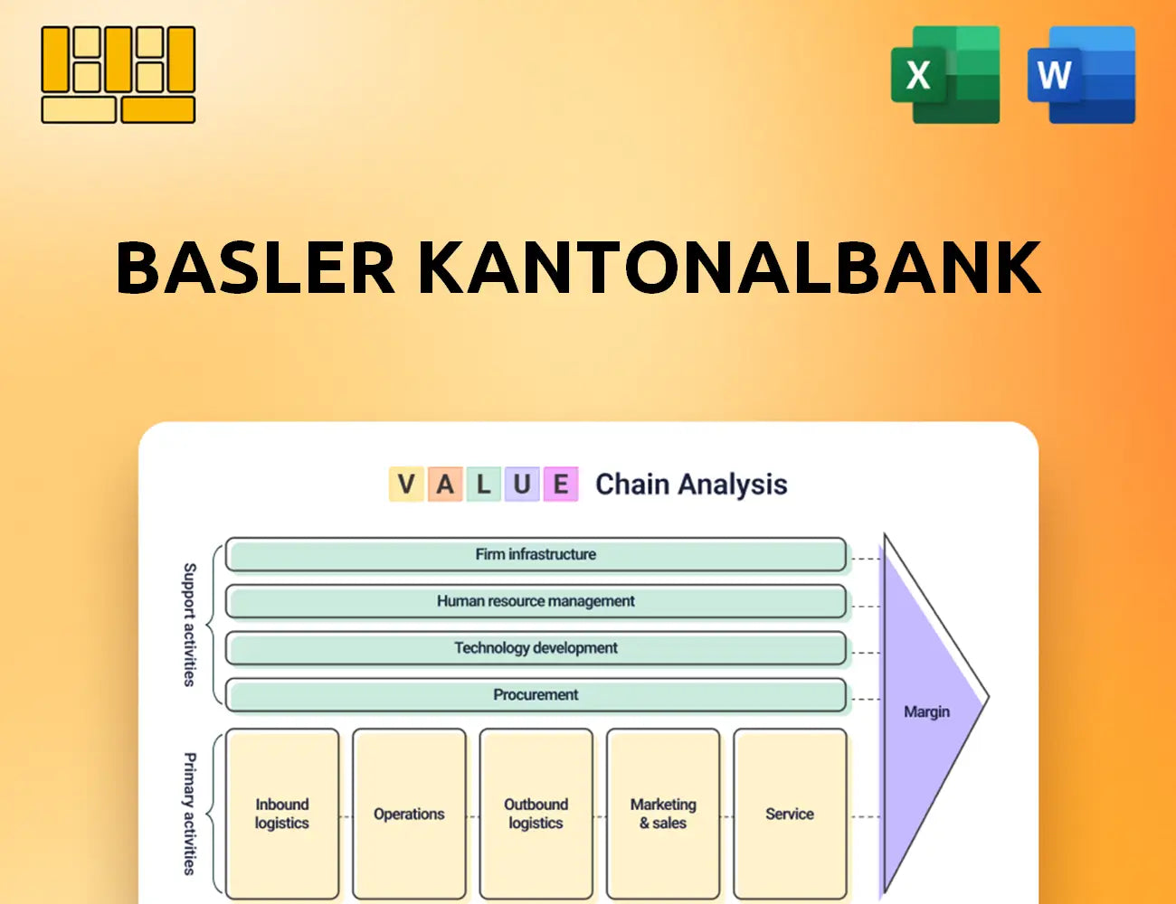 Basler Kantonalbank Value Chain Analysis