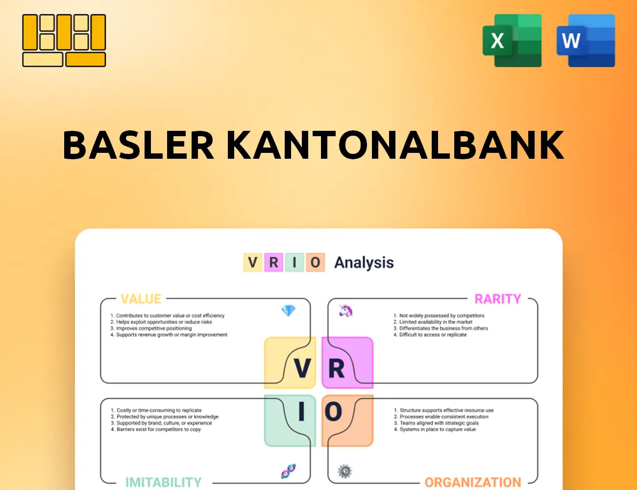 Basler Kantonalbank VRIO Analysis