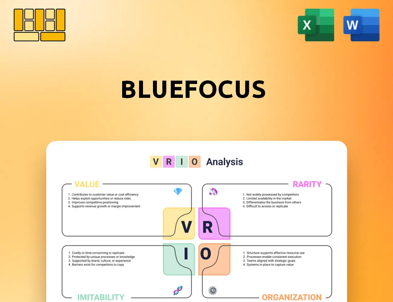 BlueFocus VRIO Analysis
