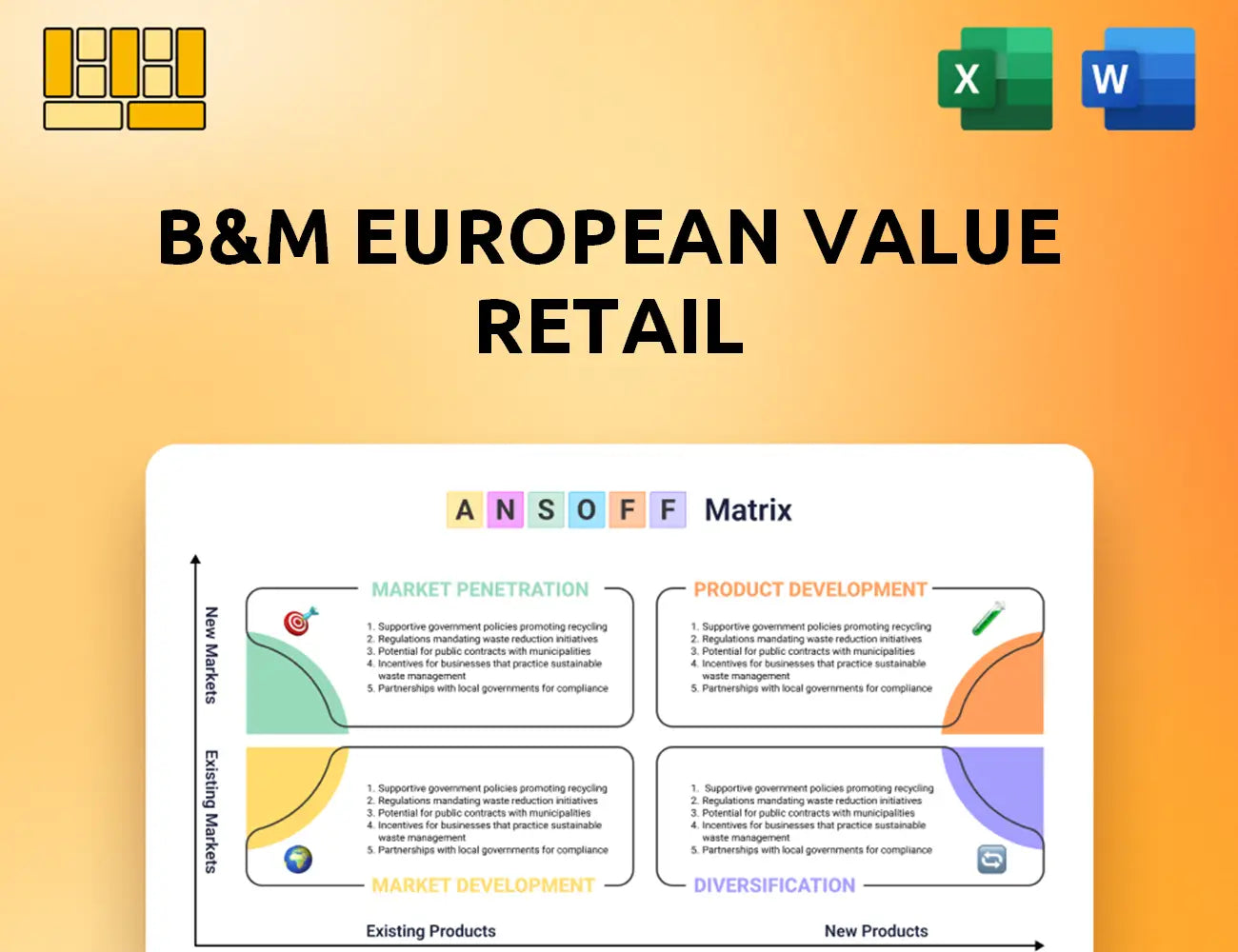 B&M European Value Retail Ansoff Matrix