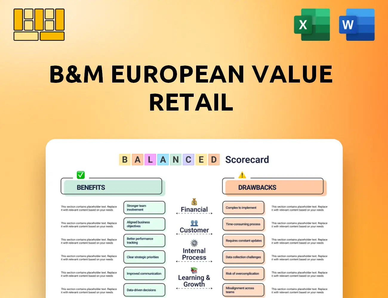 B&M European Value Retail Balanced Scorecard