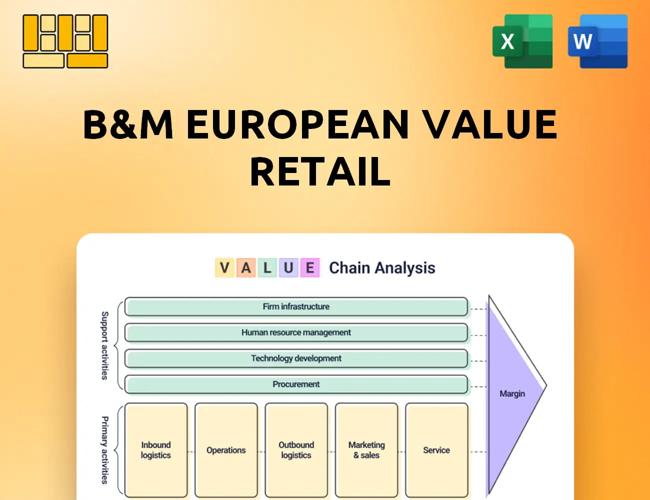 B&M European Value Retail Value Chain Analysis