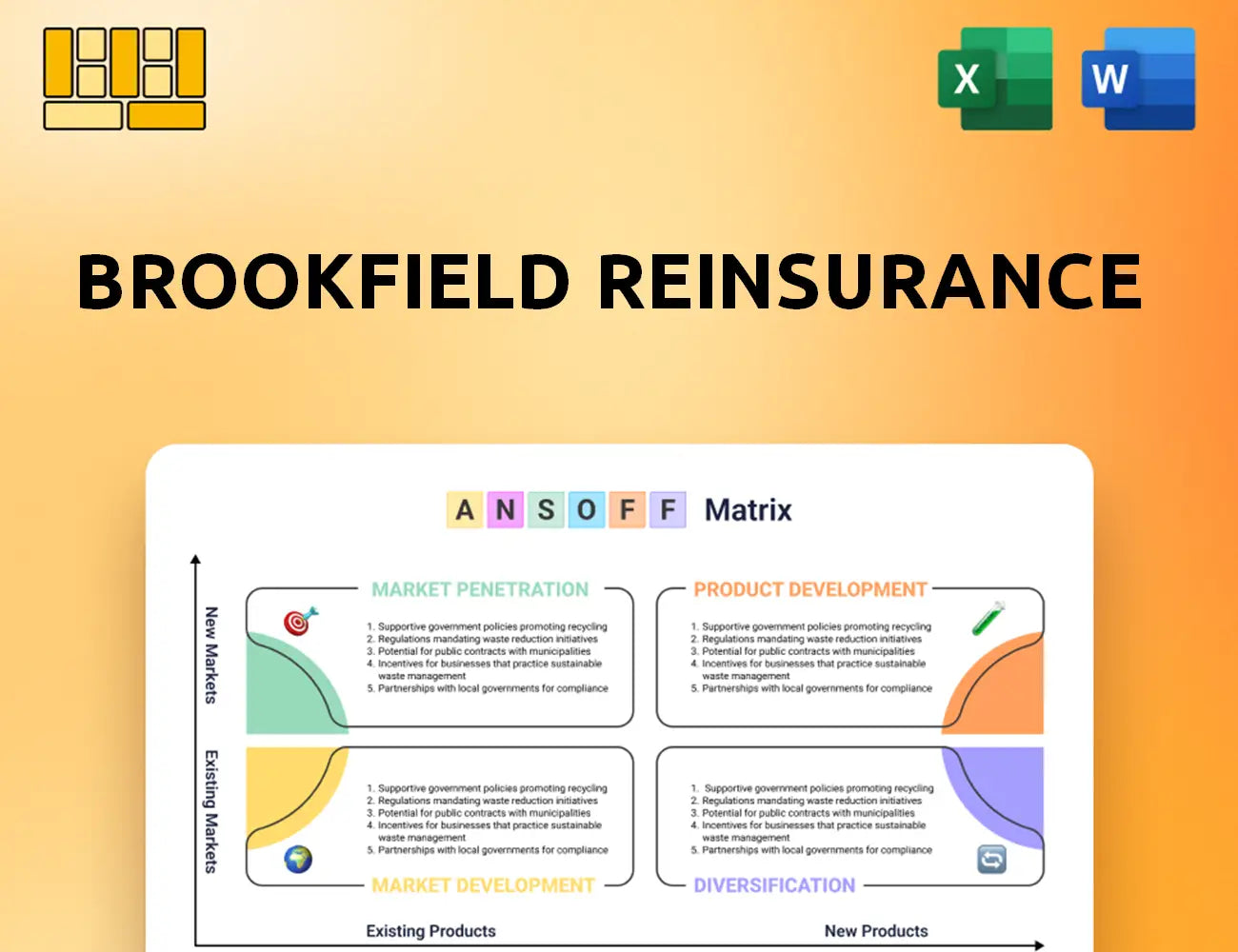 Brookfield Reinsurance Ansoff Matrix