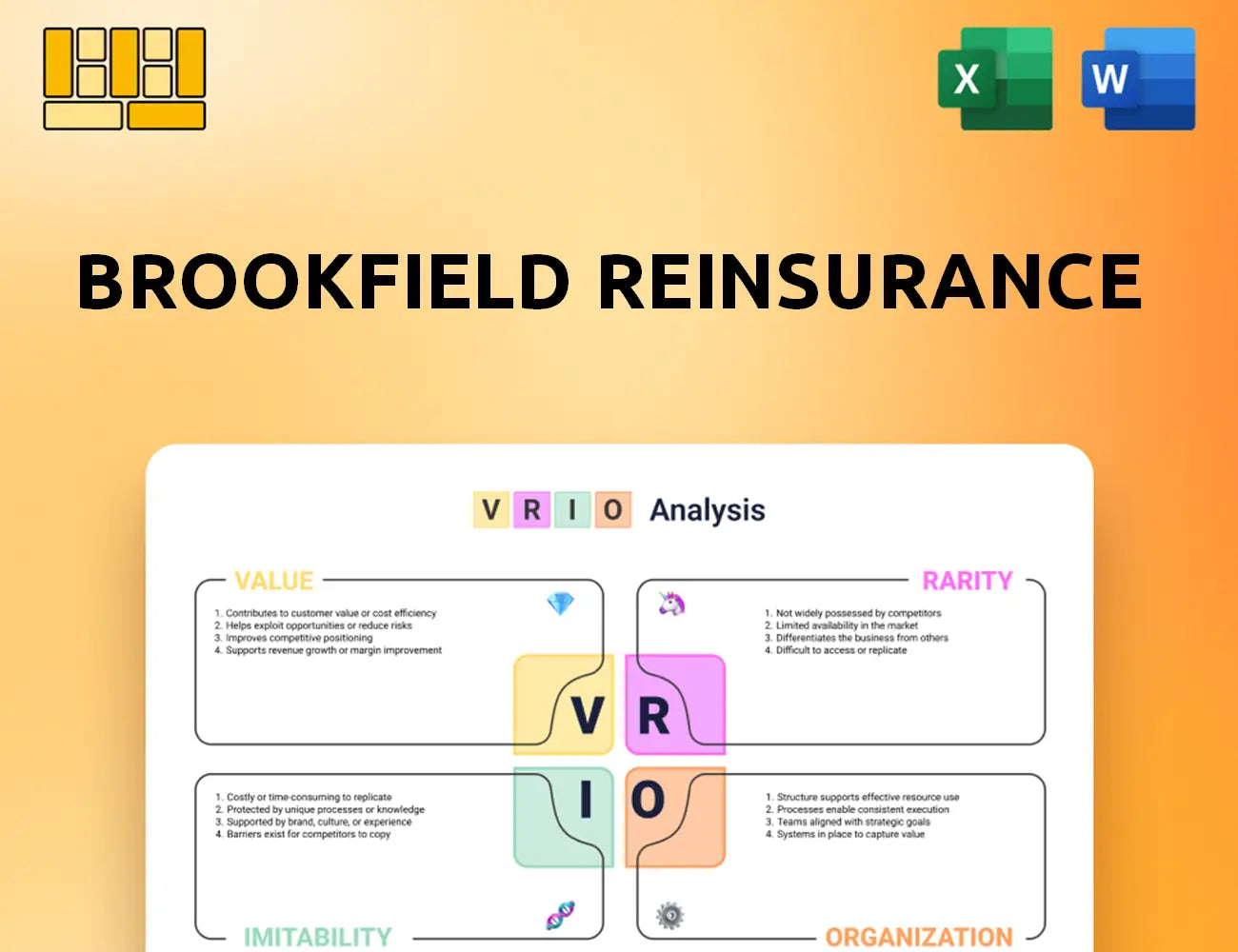 Brookfield Reinsurance VRIO Analysis