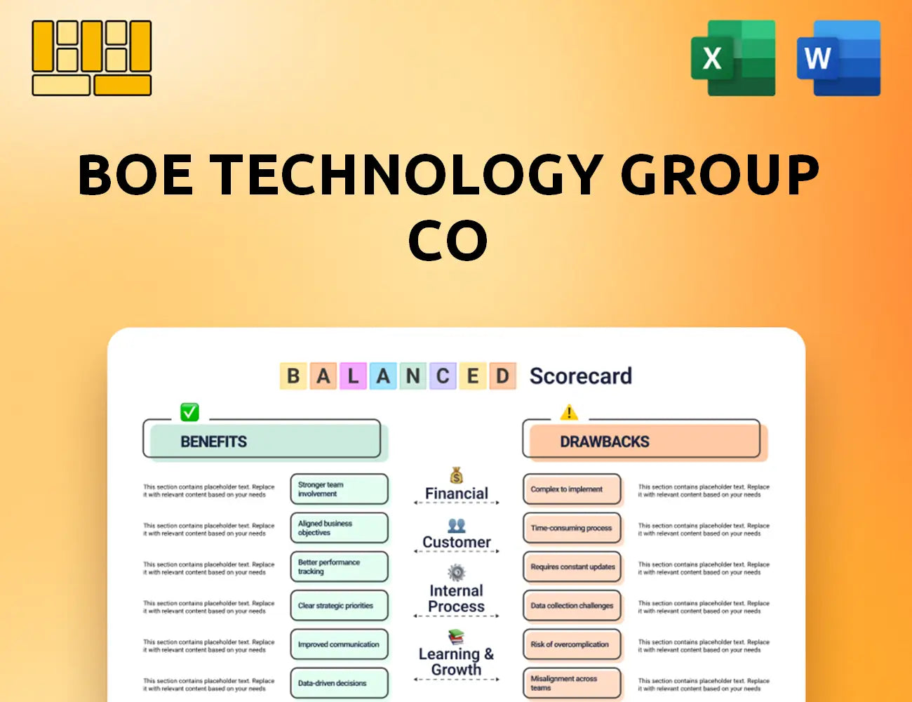 BOE Technology Group Co Balanced Scorecard