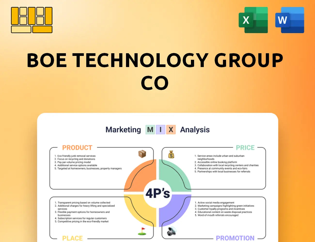 BOE Technology Group Co Marketing Mix