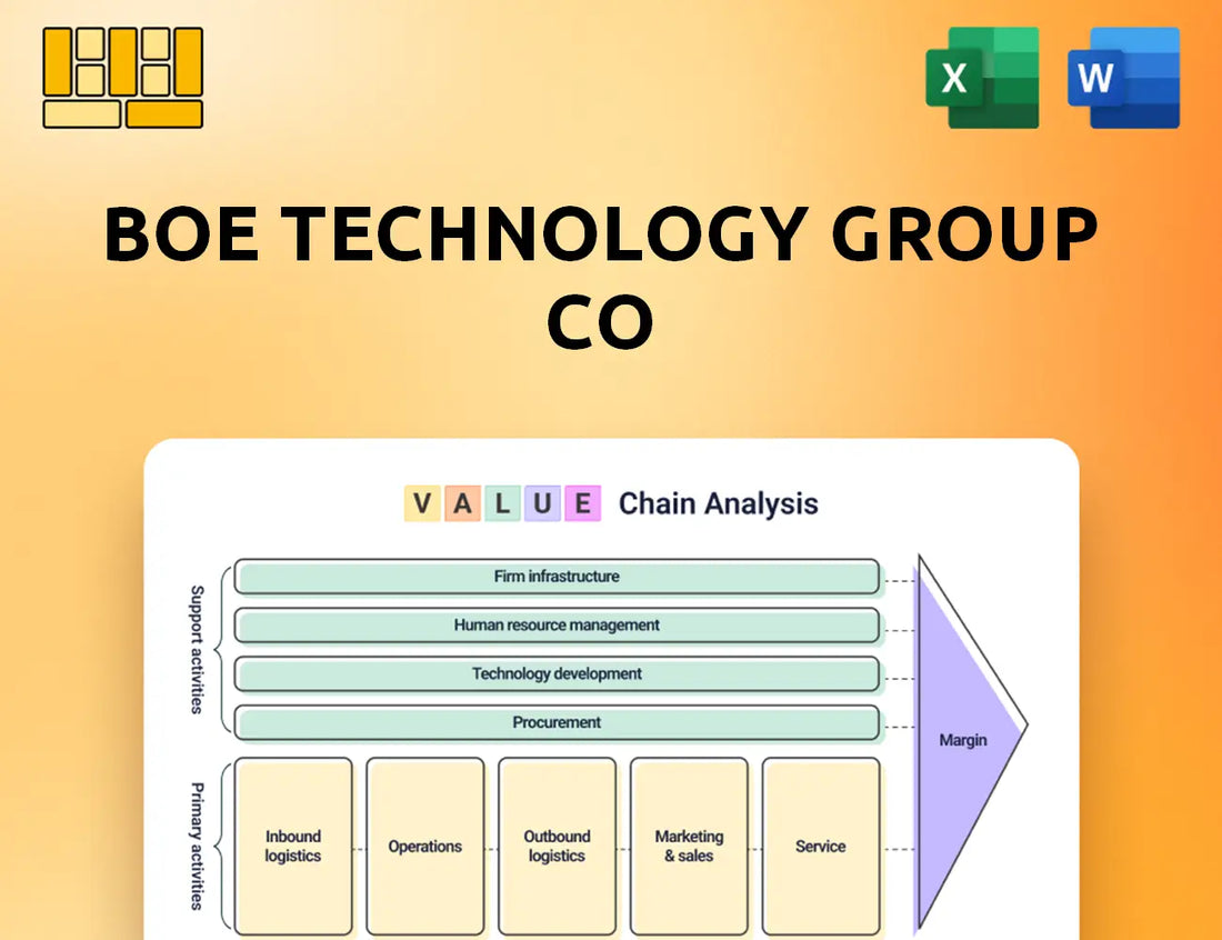 BOE Technology Group Co Value Chain Analysis
