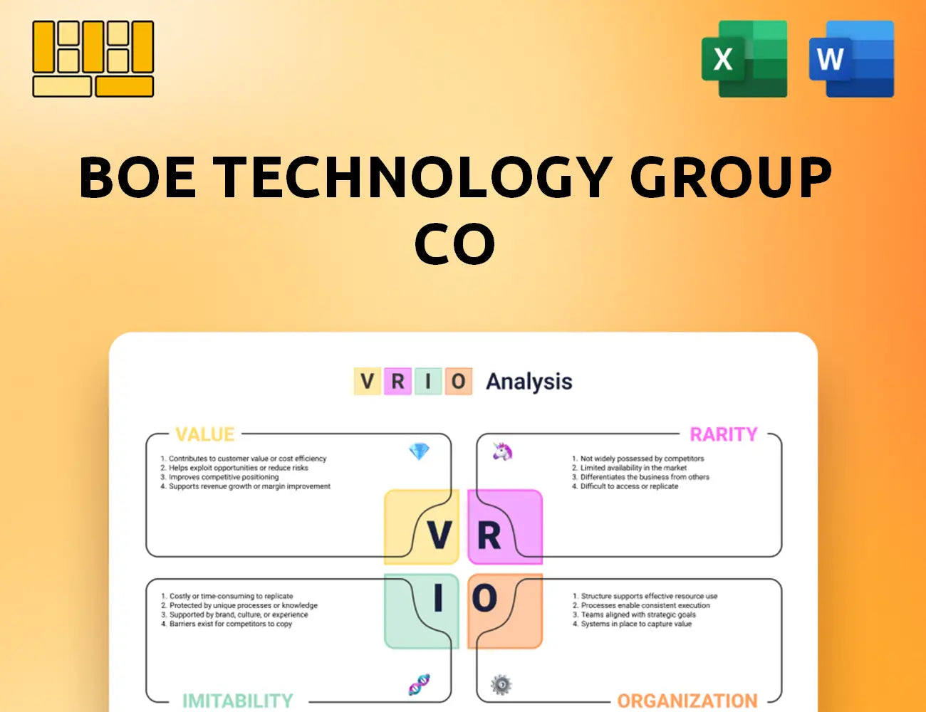 BOE Technology Group Co VRIO Analysis