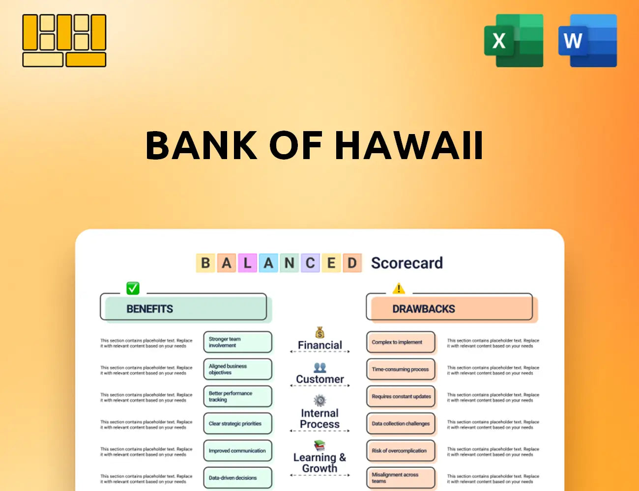 Bank of Hawaii Balanced Scorecard