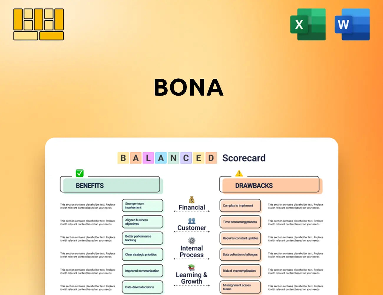 Bona Balanced Scorecard