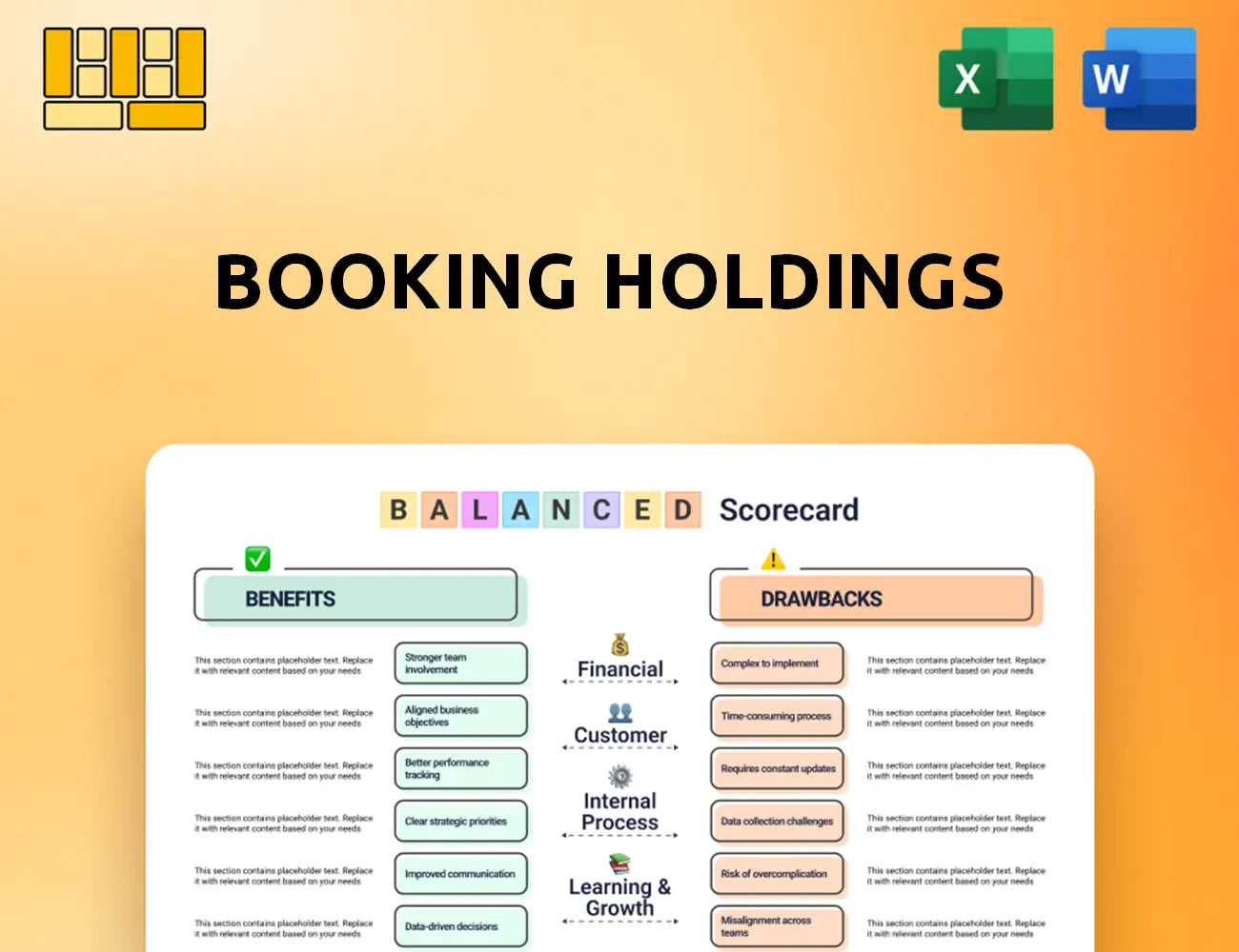 Booking Holdings Balanced Scorecard