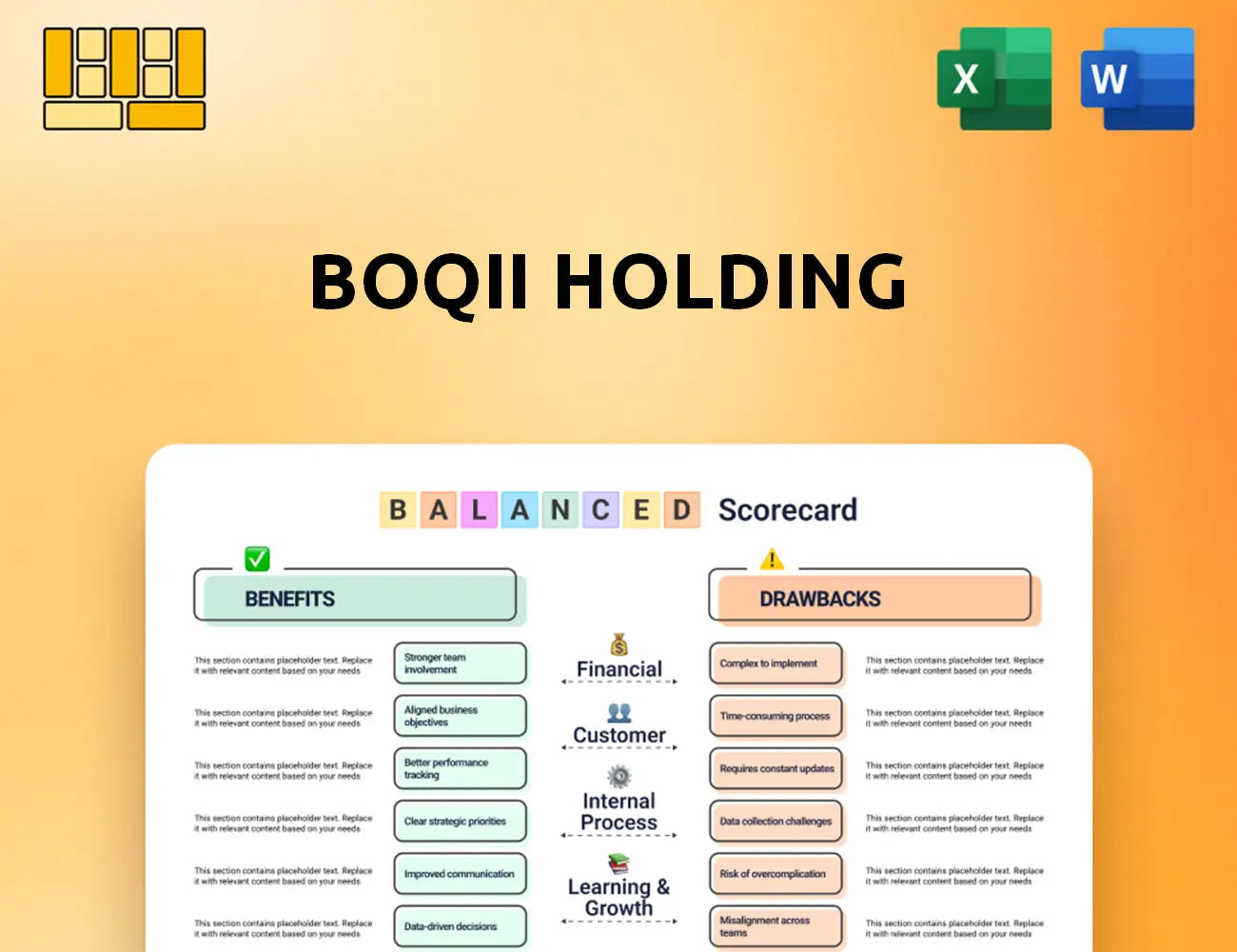 Boqii Holding Balanced Scorecard