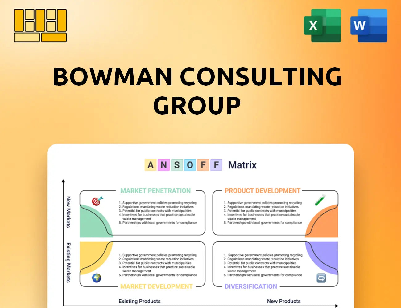 Bowman Consulting Group Ansoff Matrix