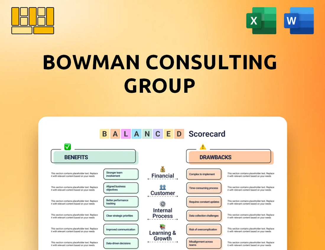 Bowman Consulting Group Balanced Scorecard