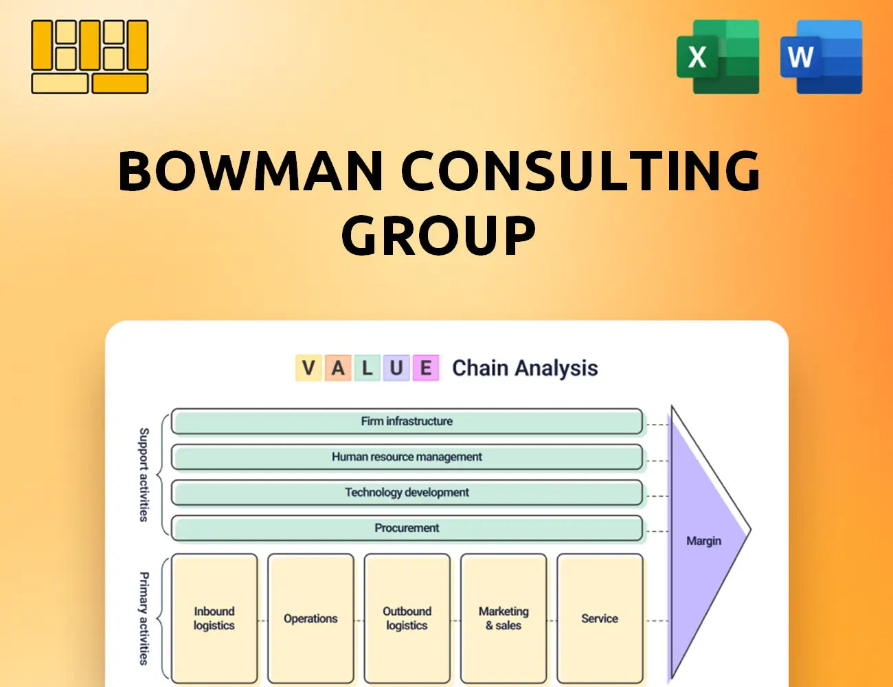 Bowman Consulting Group Value Chain Analysis