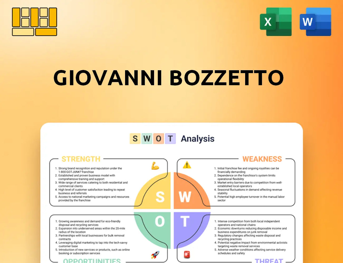 GIOVANNI BOZZETTO SWOT Analysis