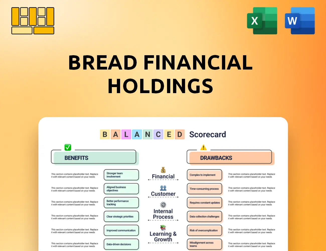 Bread Financial Holdings Balanced Scorecard