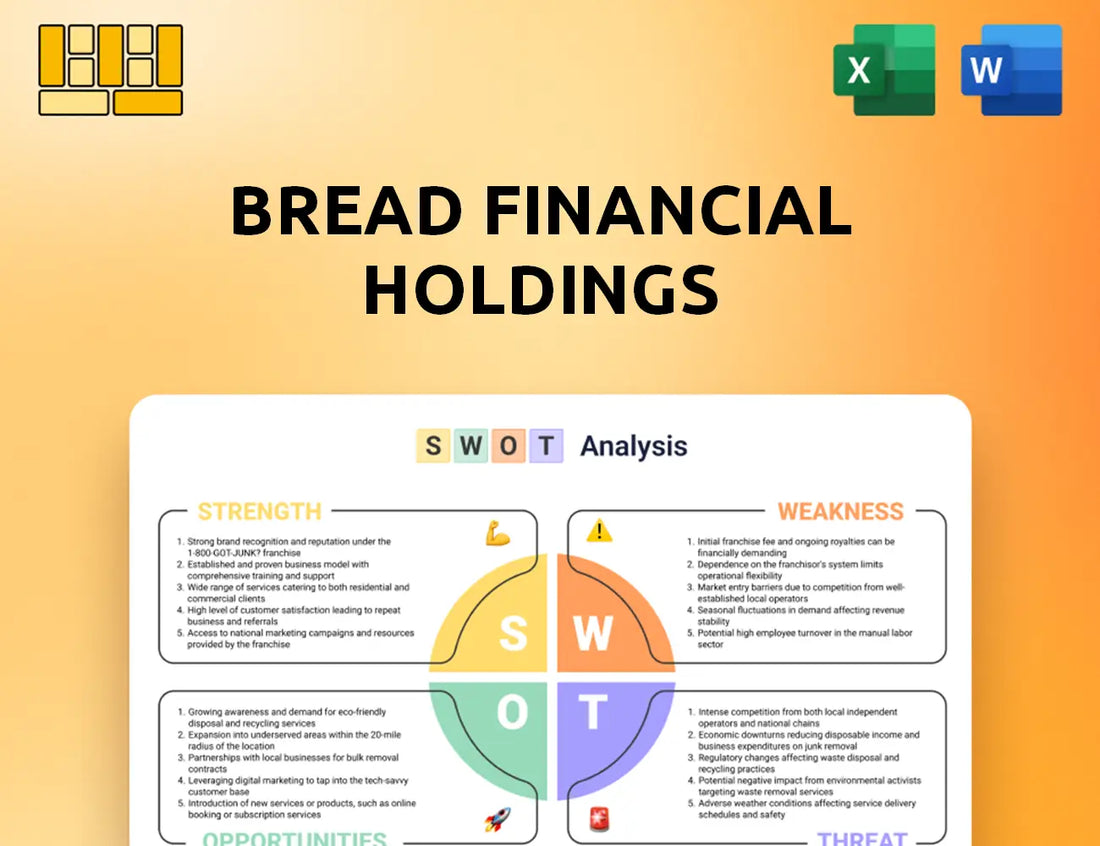 Bread Financial Holdings SWOT Analysis