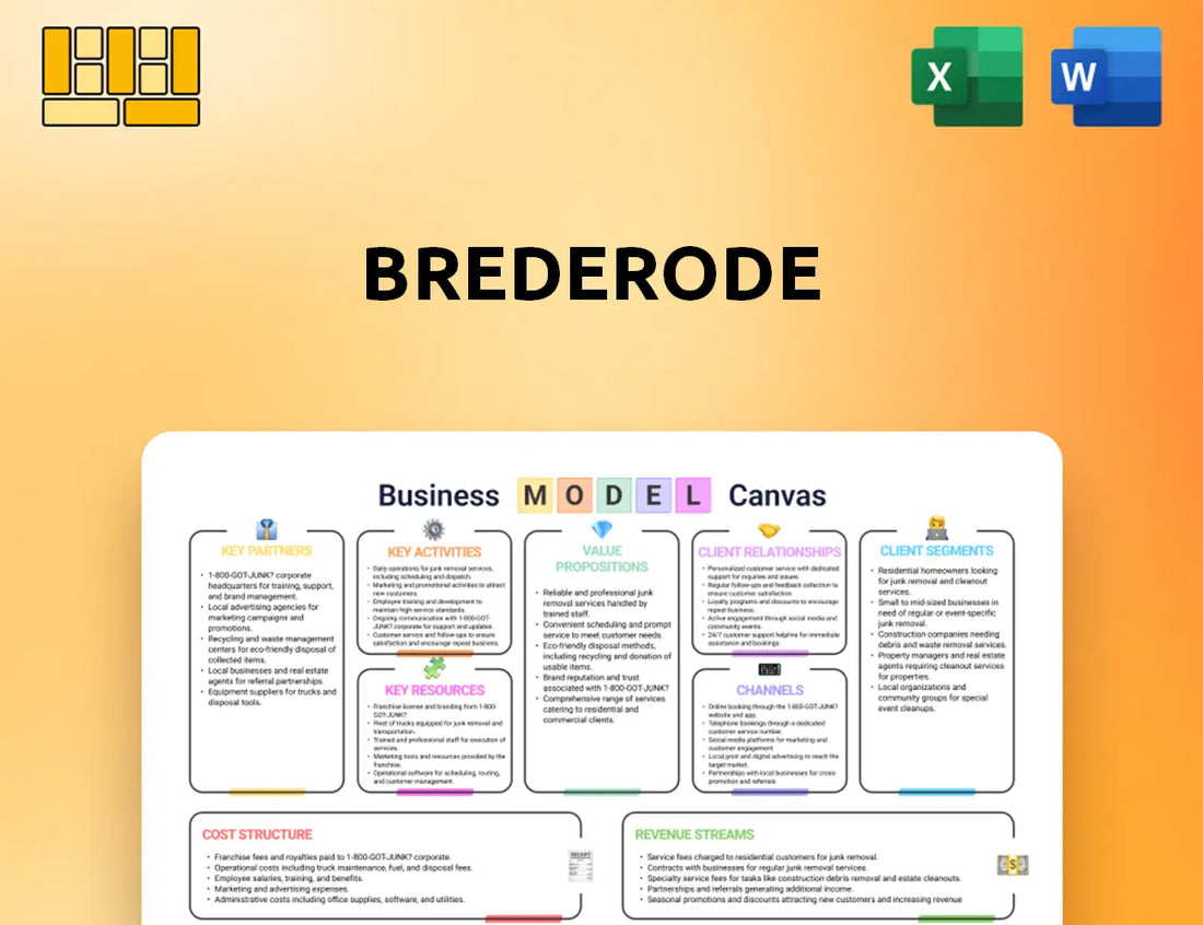Brederode Business Model Canvas