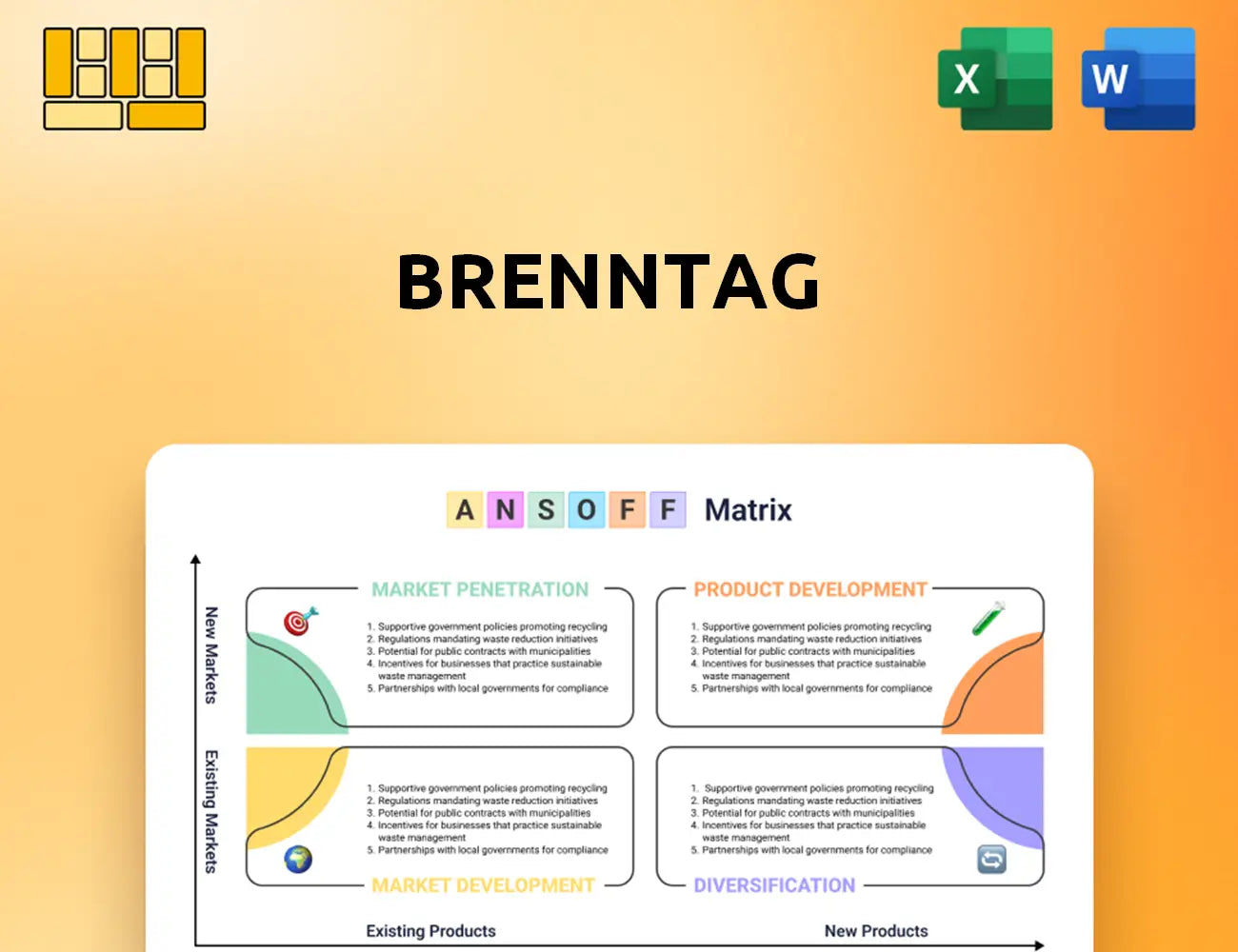 Brenntag Ansoff Matrix