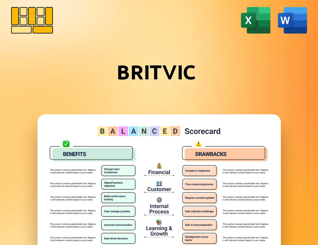 Britvic Balanced Scorecard
