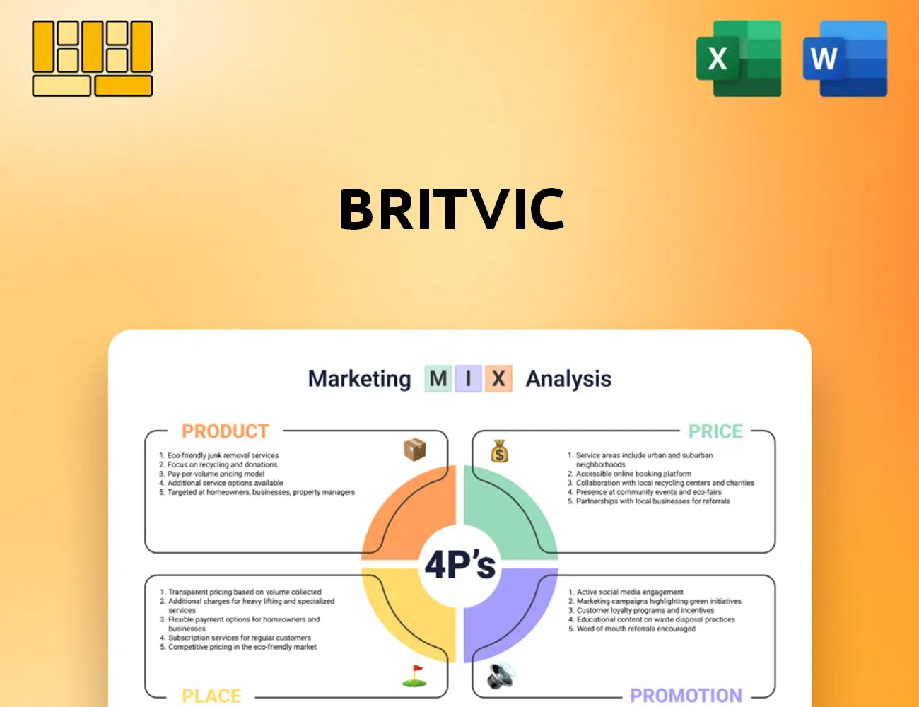Britvic Marketing Mix