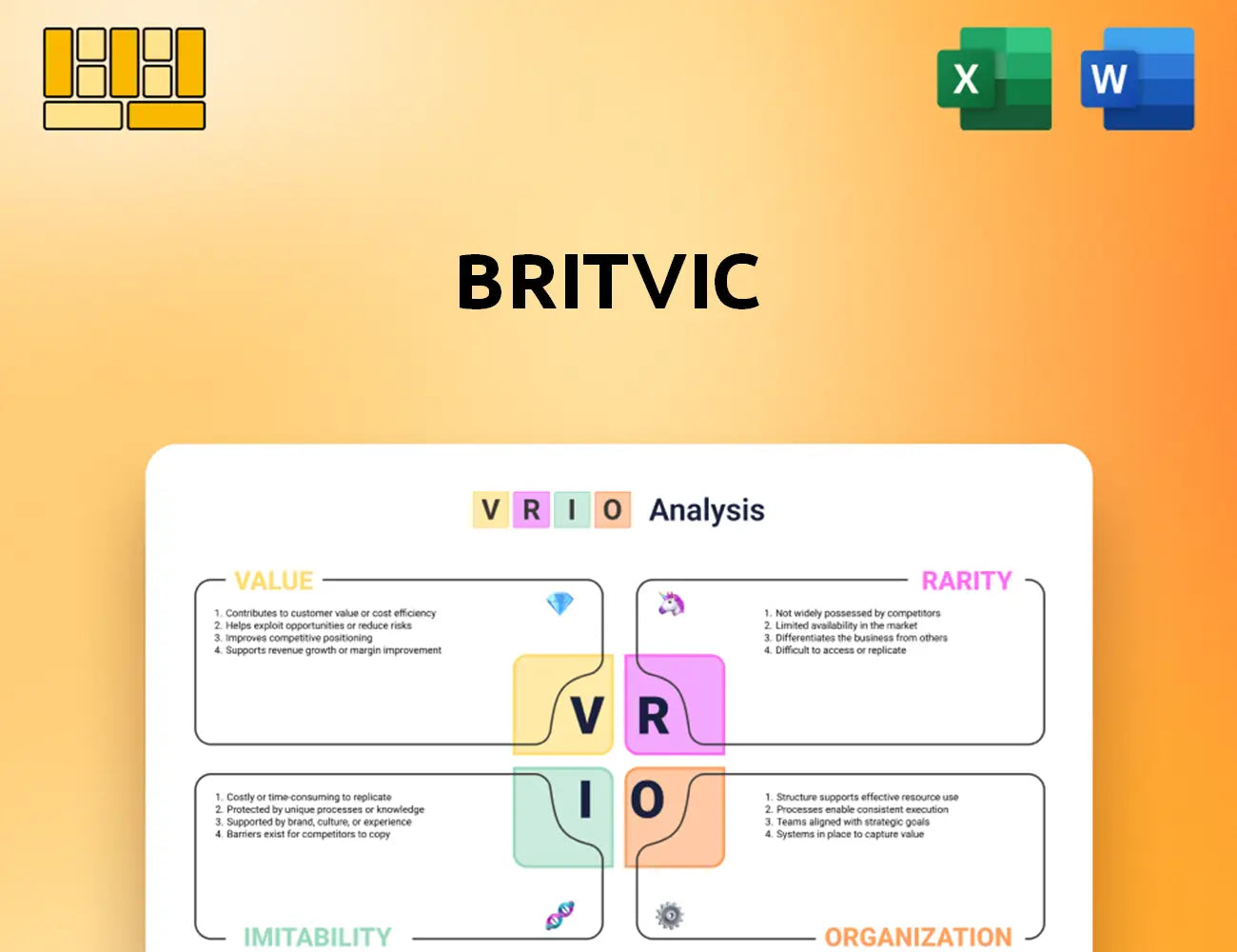 Britvic VRIO Analysis