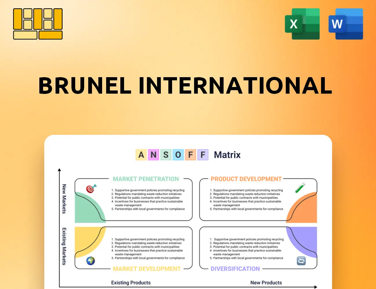 Brunel International Ansoff Matrix