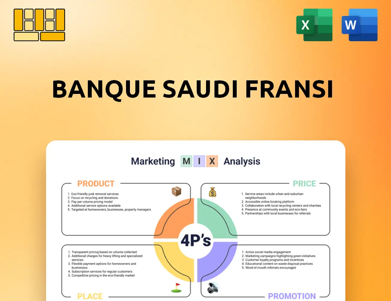 Banque Saudi Fransi Marketing Mix
