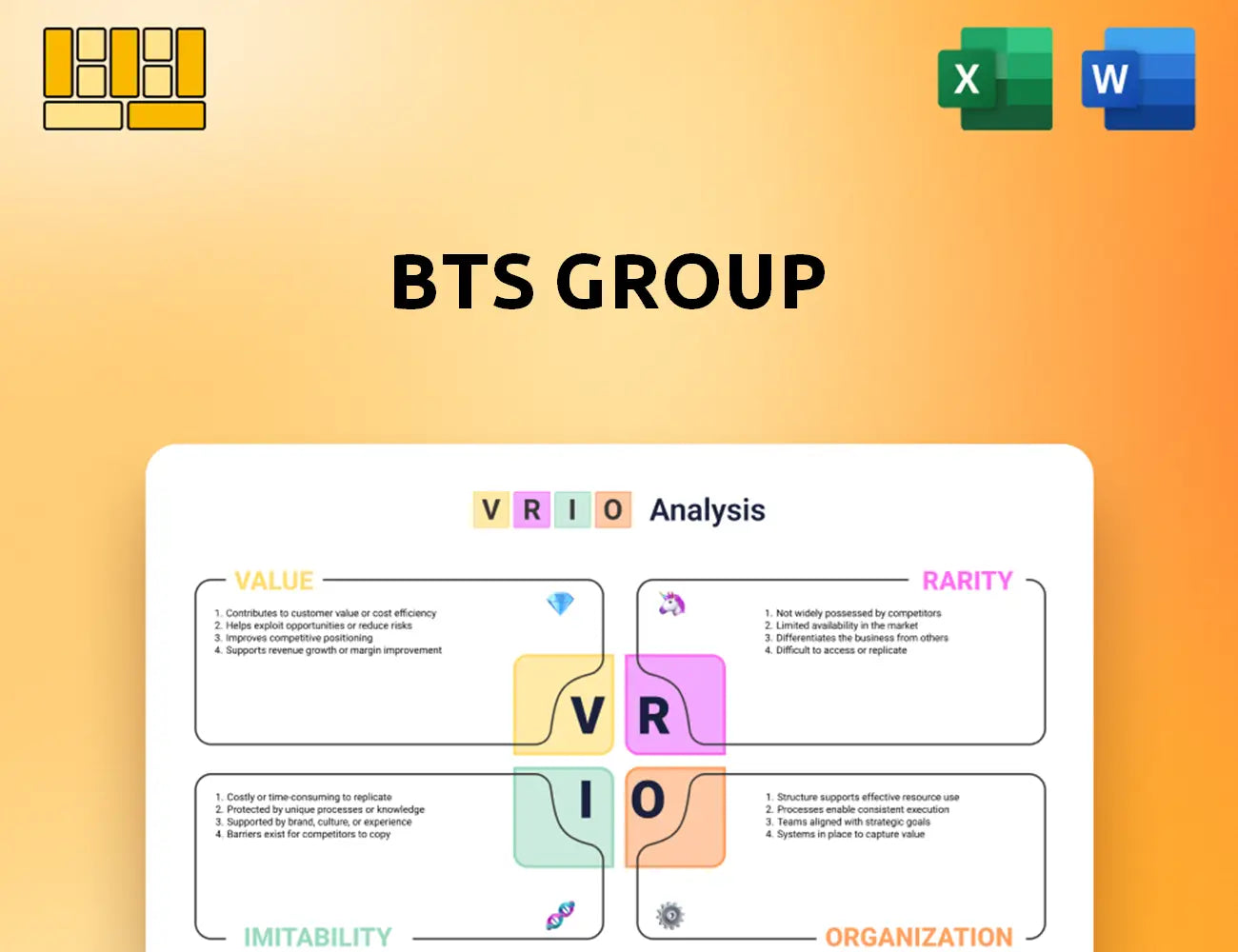 BTS Group VRIO Analysis