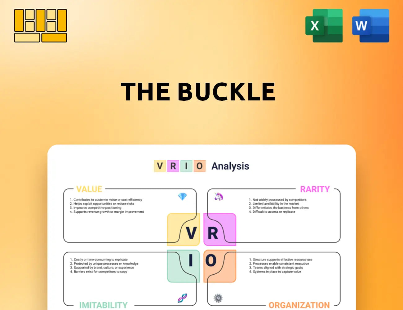 The Buckle VRIO Analysis