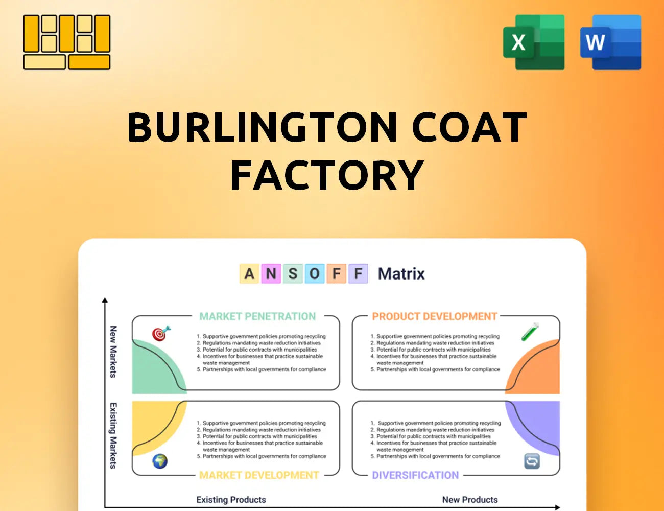 Burlington Coat Factory Ansoff Matrix